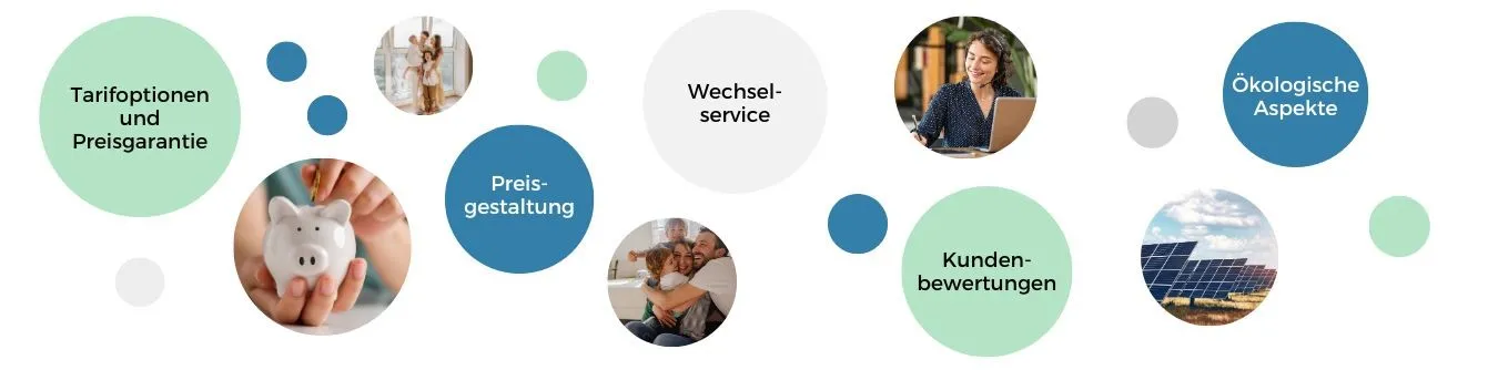 Hier erfährst Du alles darüber, wie Du Deinen Stromanbieter in Berlin findest
