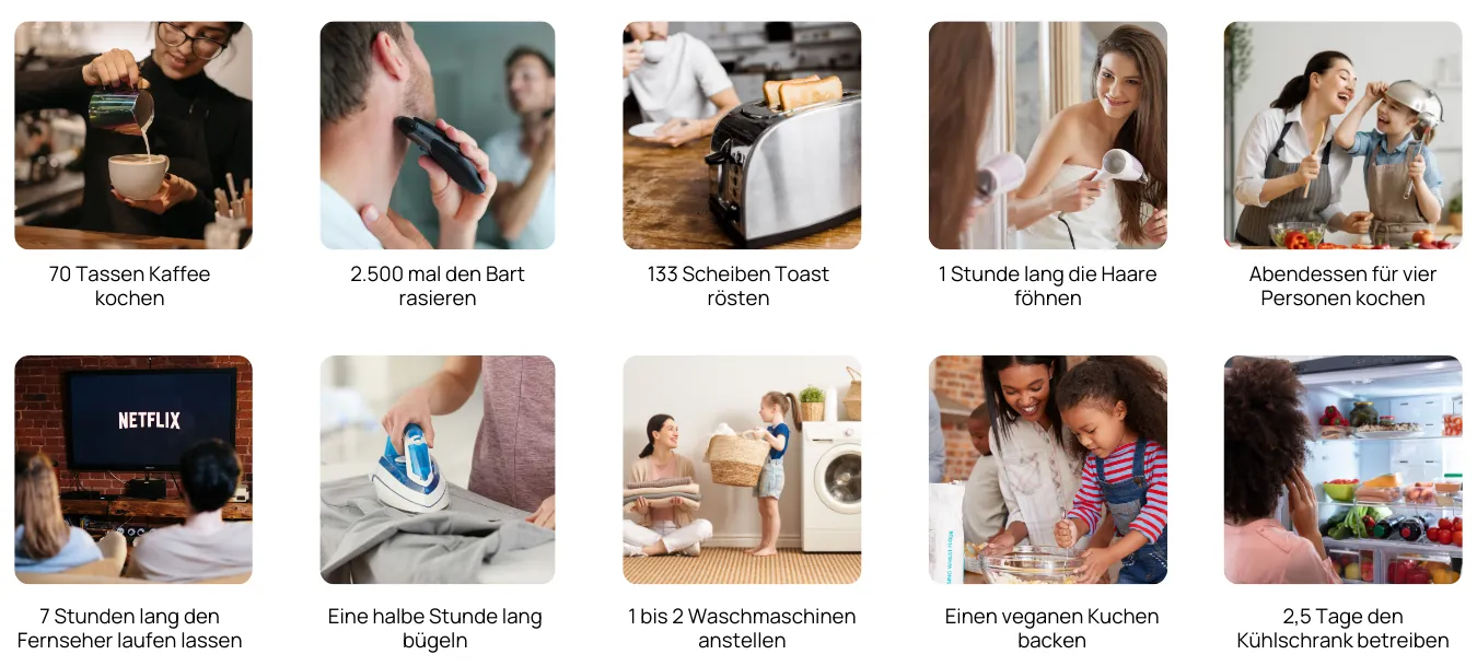 Das kannst du mit einer kwh machen.
