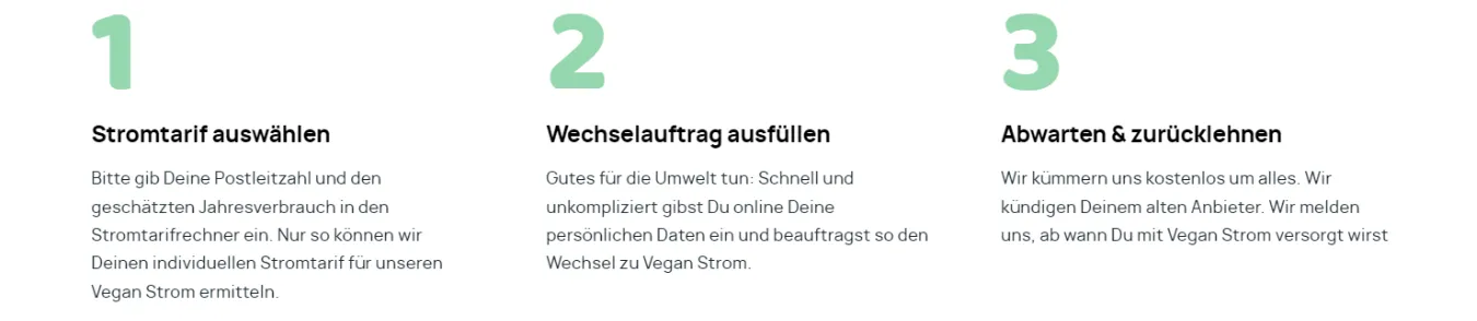 Diese Schritte musst Du beachten.
